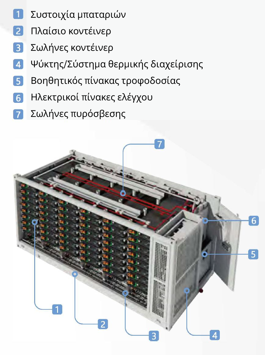 EliteCool Liquid Cooling Solution GR